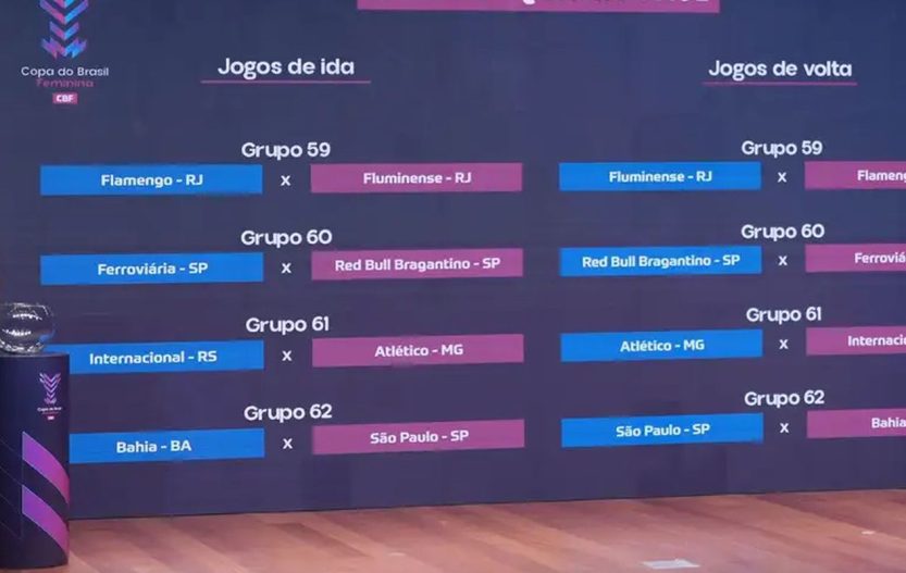 Quartas da Copa do Brasil Feminina terá clássico carioca Fla x Flu